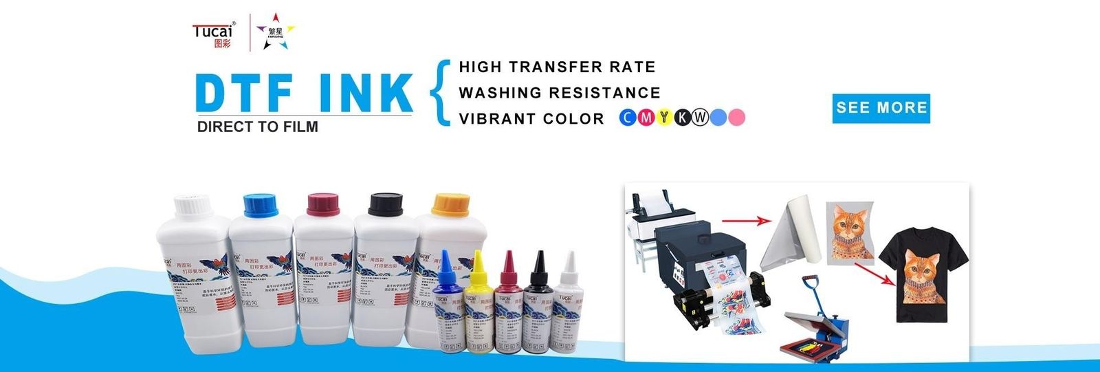 สายพิมพ์ UV Inkjet
